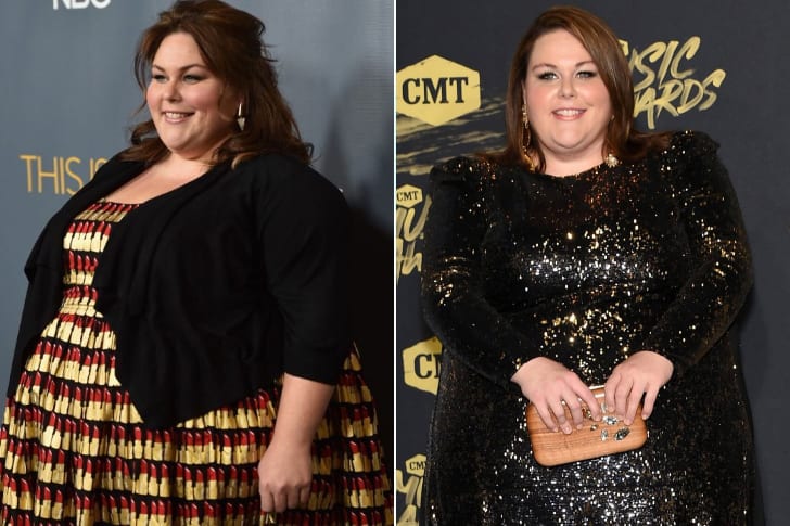 Chrissy Metz – Actrice Et Chanteuse, 22 Kilos